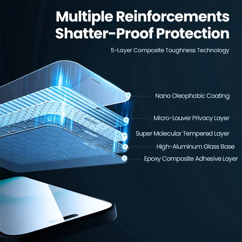 NILLKIN For iPhone 17 Anti-Peep Screen Protector Anti-Scratch AGC Glass Full Screen Film