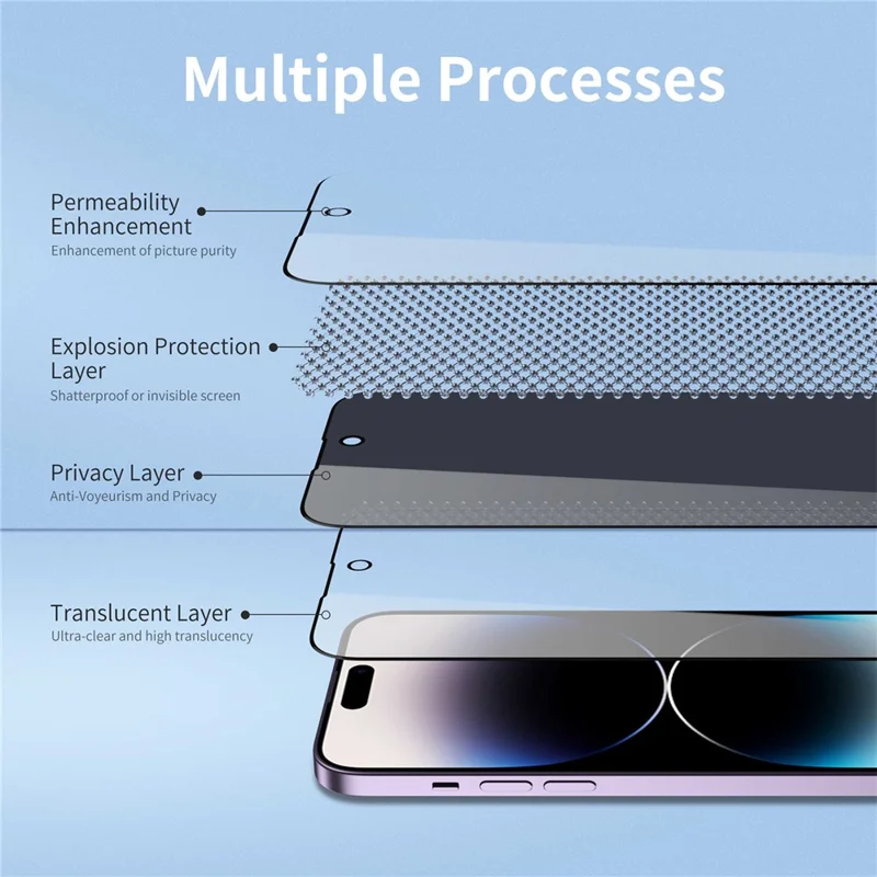 YOVOE For iPhone 16 Pro Screen Protector 28-Degree Anti Spy Tempered Glass Film with Installation Tool