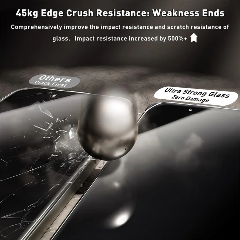 For iPhone 16 Plus  /  15 Plus Screen Protector Edge Pressure HD Tempered Glass Film with Automatic Dust Removal Tool