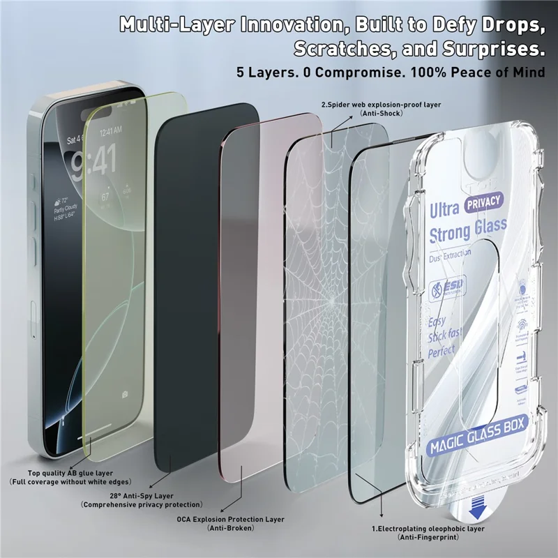 For iPhone 16 Plus  /  15 Plus Screen Protector 28 Degree Anti Spy Tempered Glass Film with Automatic Dust Removal Tool