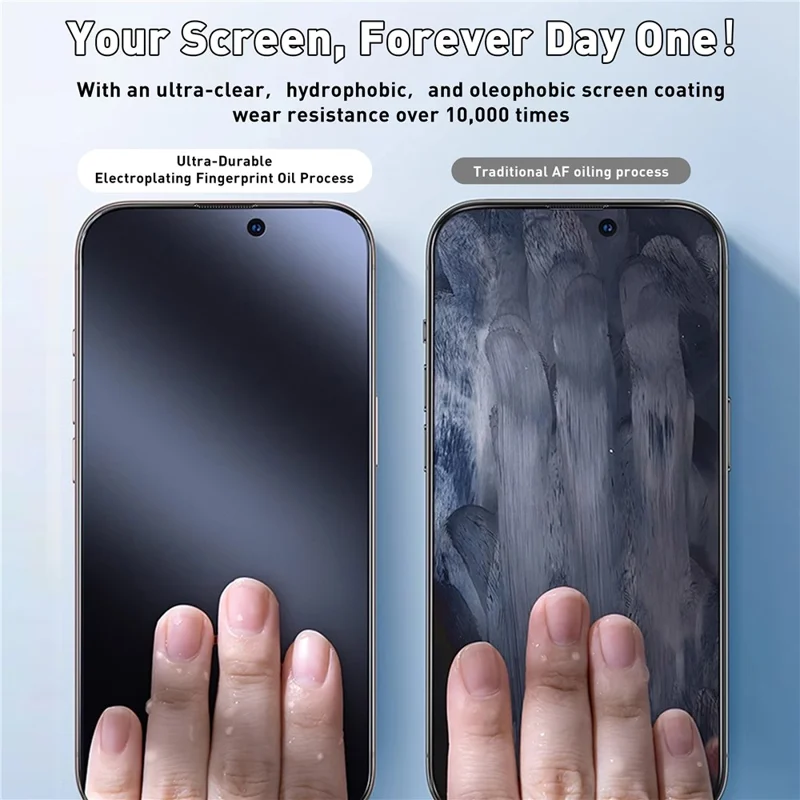Voor iPhone 16 / 15 Screen Protector 28 Graden Anti-Spionage Gehard Glasfolie met Automatische Stofverwijderingsset
