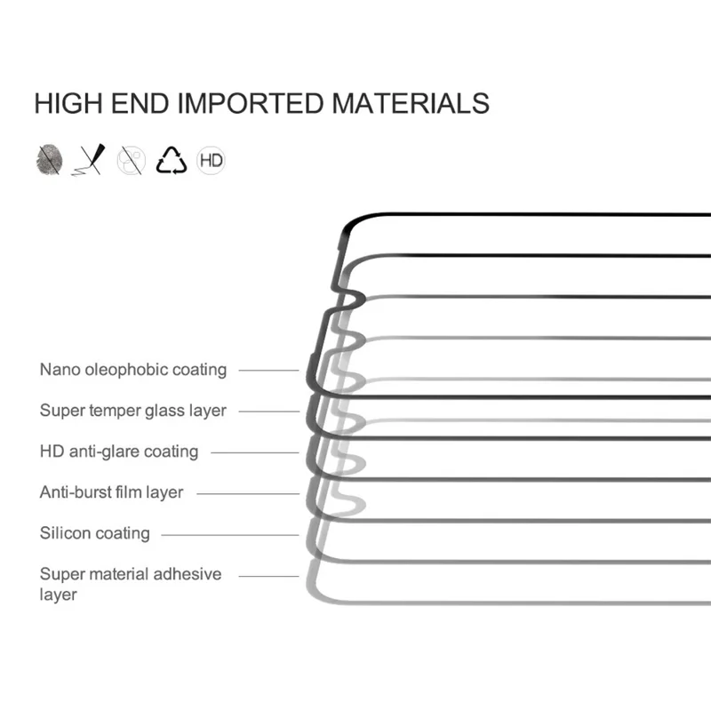 NILLKIN CP+PRO For Samsung Galaxy A17 5G Screen Protector Ultra Clear AGC Glass Film