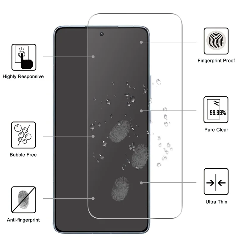 Dla Xiaomi 15T Pro Przezroczysta Folia Ochronna z Hartowanego Szyba Antywłamaniowa + Ochrona Obiektywu Aparatu