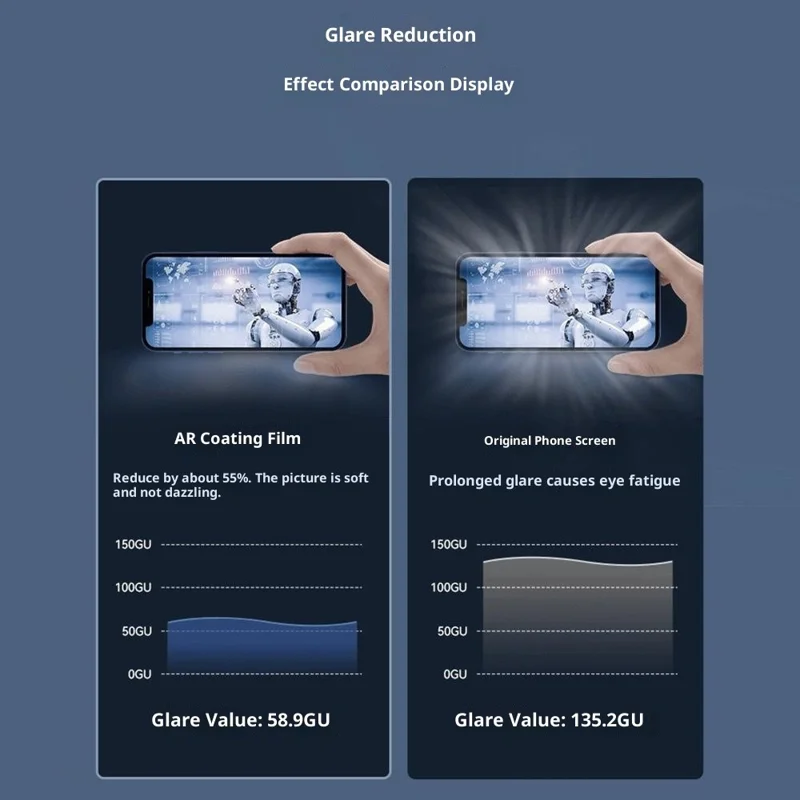 For iPhone 16 Pro Screen Protector AR Anti Reflective HD Full Glue High Aluminium-Silicon Glass Film