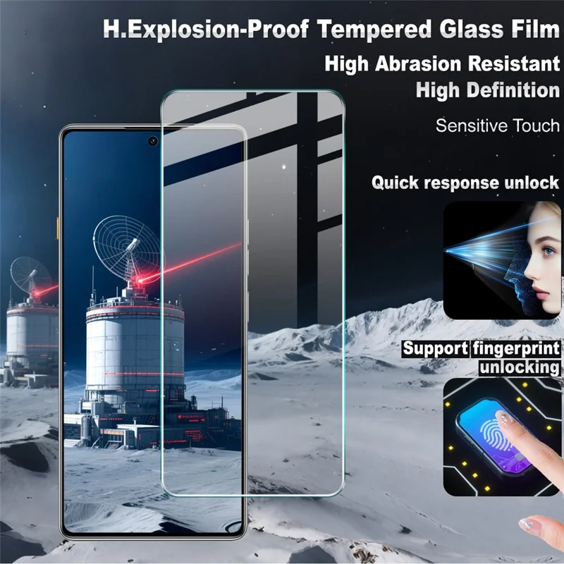 IMAK H Series для TECNO Camon 40 4G Защитное стекло для экрана (не полное покрытие) (Разблокировка по отпечатку пальца)