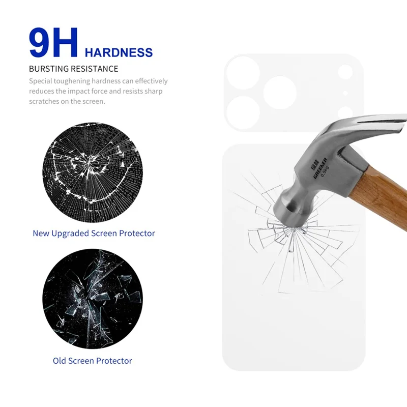 RURIHAI 1 Juego para iPhone 17 Pro Película Protectora Mate PET para Lente de Cámara + Película Protectora para Parte Posterior del Teléfono