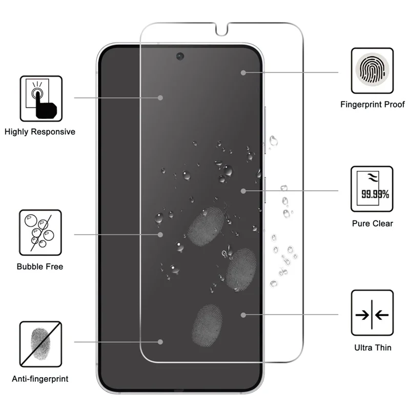 For Samsung Galaxy S26 Screen Protector 2.5D HD Tempered Glass Film (Not Complete Coverage)