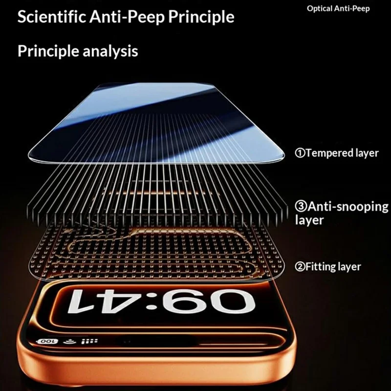 SMARTDEVIL Screen Protector For iPhone 17  /  16 Pro Anti Spy 0.33mm High Aluminium-Silicon Tempered Glass Film (Not Complete Covering) with Installation Tool