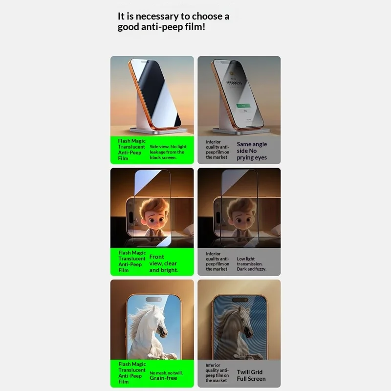 SMARTDEVIL For iPhone 14 Pro Screen Protector Anti Spy 0.33mm High Aluminium-Silicon Tempered Glass Film (Not Complete Covering) with Installation Tool