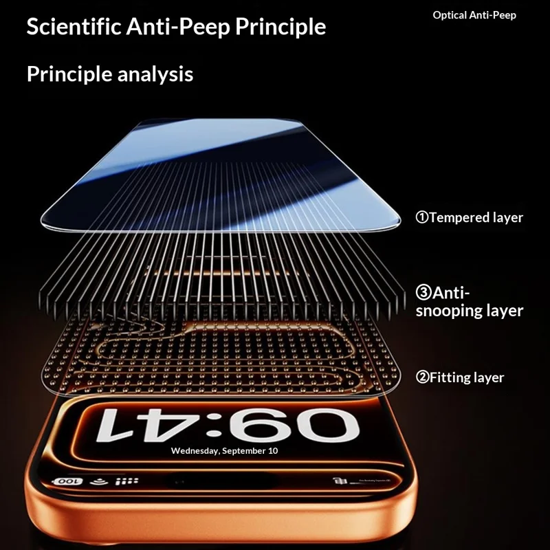 SMARTDEVIL For iPhone 14 Pro Screen Protector Anti Spy 0.33mm High Aluminium-Silicon Tempered Glass Film (Not Complete Covering) with Installation Tool