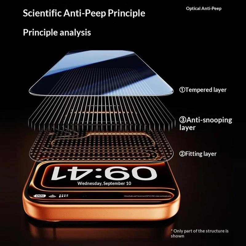 SMARTDEVIL 2 Stück für iPhone 16 Pro Max Displayschutzfolie Anti-Spionage 0,33 mm Hartglas aus Aluminium-Silizium (keine Vollabdeckung) mit Montagewerkzeug