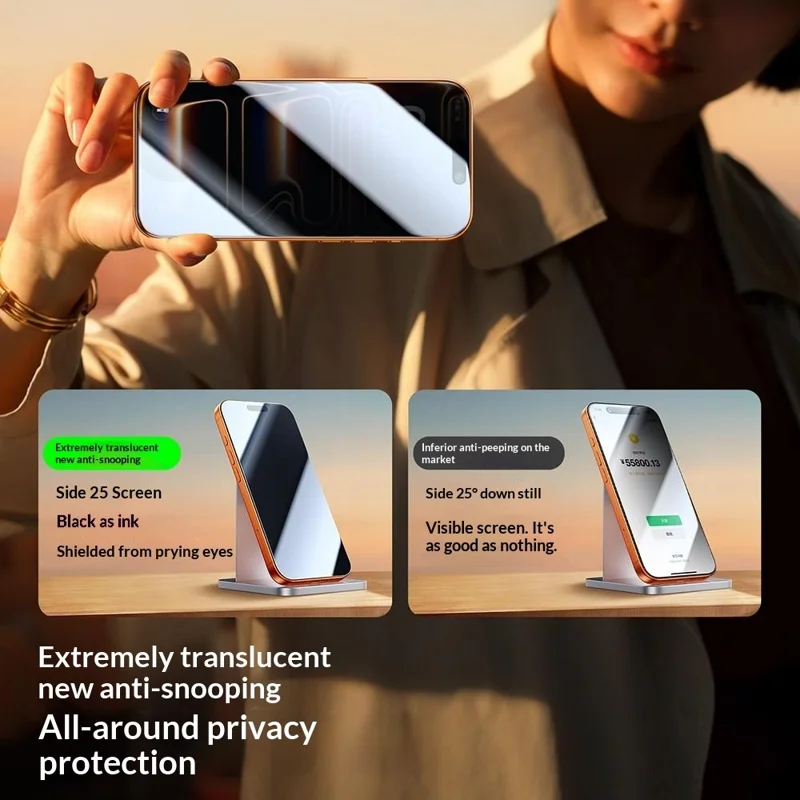 SMARTDEVIL 2 шт. Защитная пленка для iPhone 14 Plus / 13 Pro Max Антишпион 0,33 мм, закаленное стекло из высокопрочного алюмокремниевого сплава (неполное покрытие) с инструментом для установки