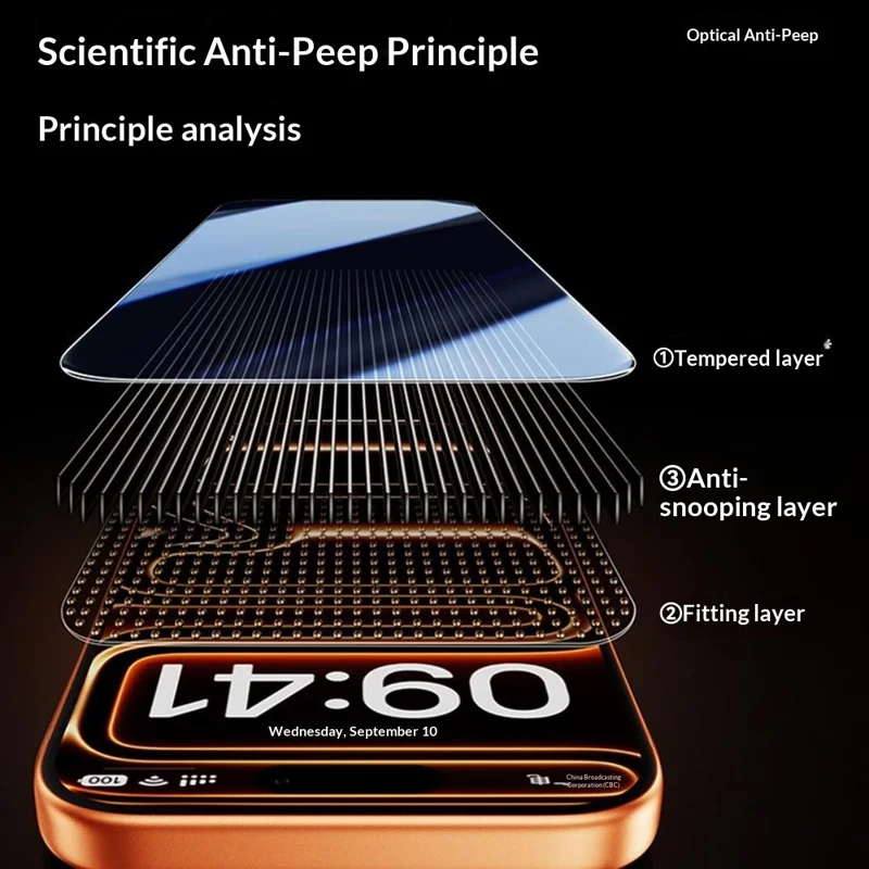 SMARTDEVIL 2 шт. Защитная пленка для iPhone 14 Plus / 13 Pro Max Антишпион 0,33 мм, закаленное стекло из высокопрочного алюмокремниевого сплава (неполное покрытие) с инструментом для установки