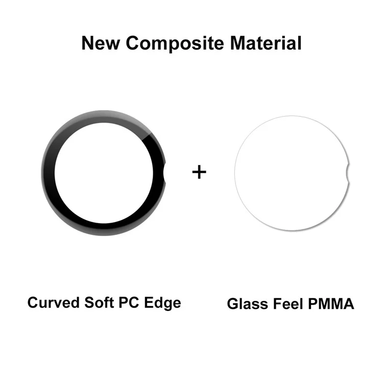 ENKAY HAT PRINCE For Google Pixel Watch 2 / Pixel Watch 3D Curved PMMA Screen Protector Soft PC Edge Anti-Scratch HD Clear Full Cover Film