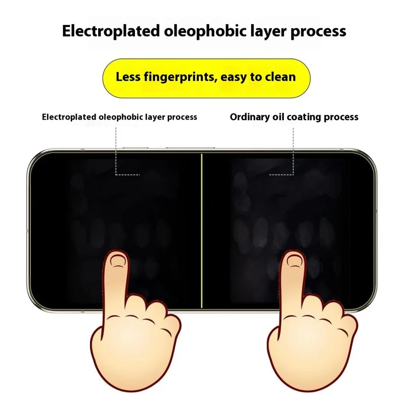 ITIETIE 2PCS For Apple iPhone Air Silk Printing Tempered Glass 0.25mm High Aluminum Screen Protector, Full Glue, Not Complete Covering - Transparent