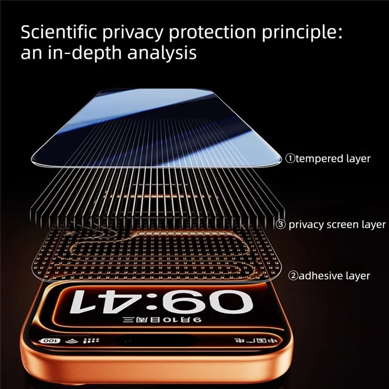 10Pcs for iPhone 17 Pro Max Privacy Tempered Glass Anti-fingerprint Anti-spy Full Screen Protector - Transparent