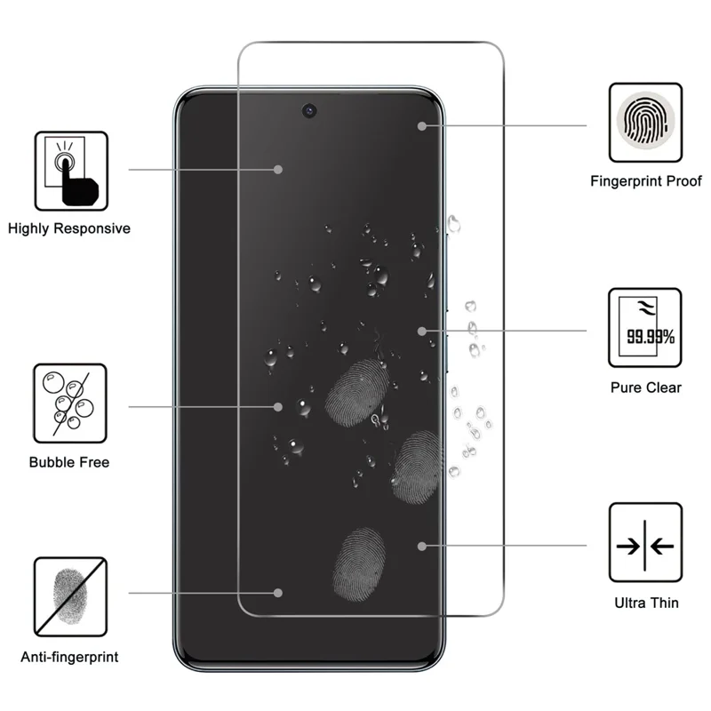 Protecteur d'écran pour Xiaomi Redmi Note 15 Pro 5G (Global) en verre trempé HD 2.5D (pas une couverture complète) - Transparent