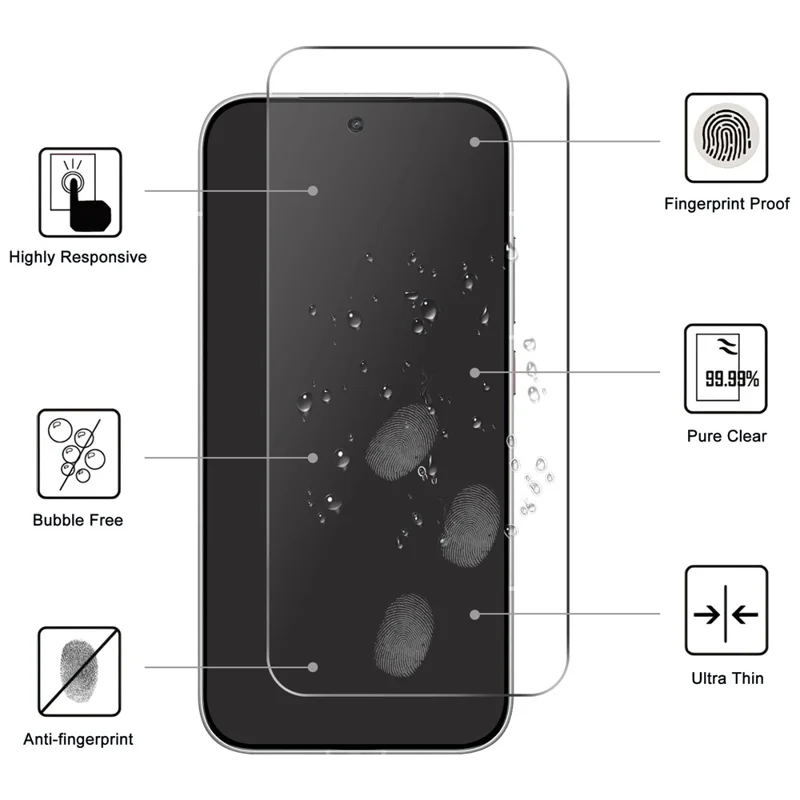 واقي شاشة لهاتف Xiaomi Poco X8 Pro 5G، زجاج مقوى شفاف بتصميم قوس 2.5D ودقة عالية (غير تغطية كاملة) - شفاف