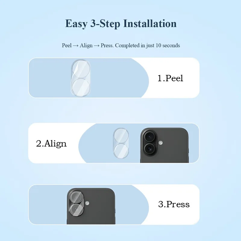 LEREACH 2Pcs for iPhone 16 Plus Camera Lens Protector 3D Full Coverage Tempered Glass Acrylic One-Piece Lens Film - Transparent