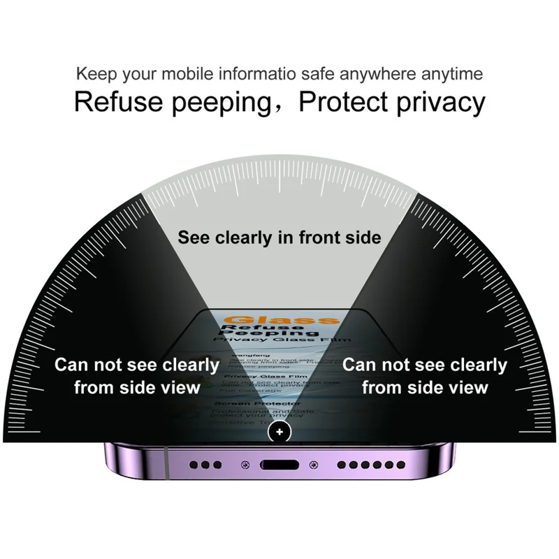 IMAK For Oppo Find N6 5G Anti Peep Tempered Glass Screen Protector Full Coverage - Black
