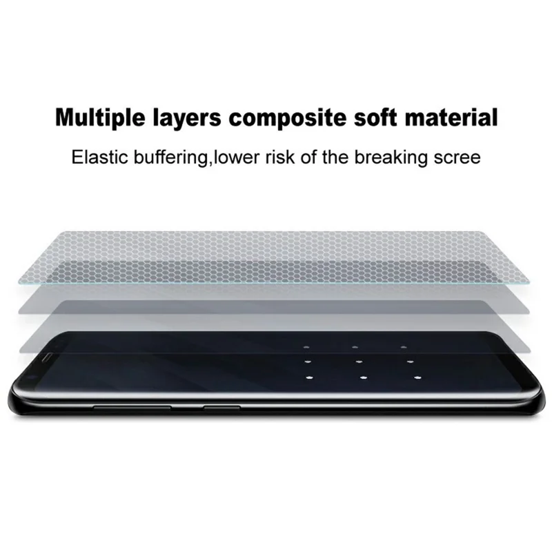 IMAK Hydrogel Film 4ª Geração para Xiaomi Redmi K80 Ultra 5G Protetor de Ecrã Completo Ultra Transparente Filme TPU Macio com Colagem Total (Desbloqueio por Impressão Digital) - Transparente