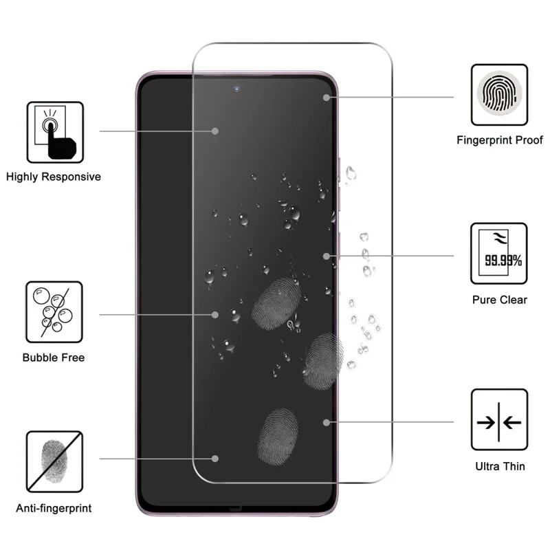 For Motorola Moto G Stylus (2026) 5G Screen Protector 2.5D HD Tempered Glass Film (Not Complete Coverage) - Transparent