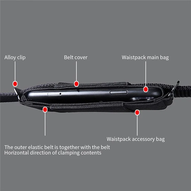 4.5-6 inch Mobile Phone Carrying Pouch Portable Hidden Waist Bag Sport Running Phone Storage Bag