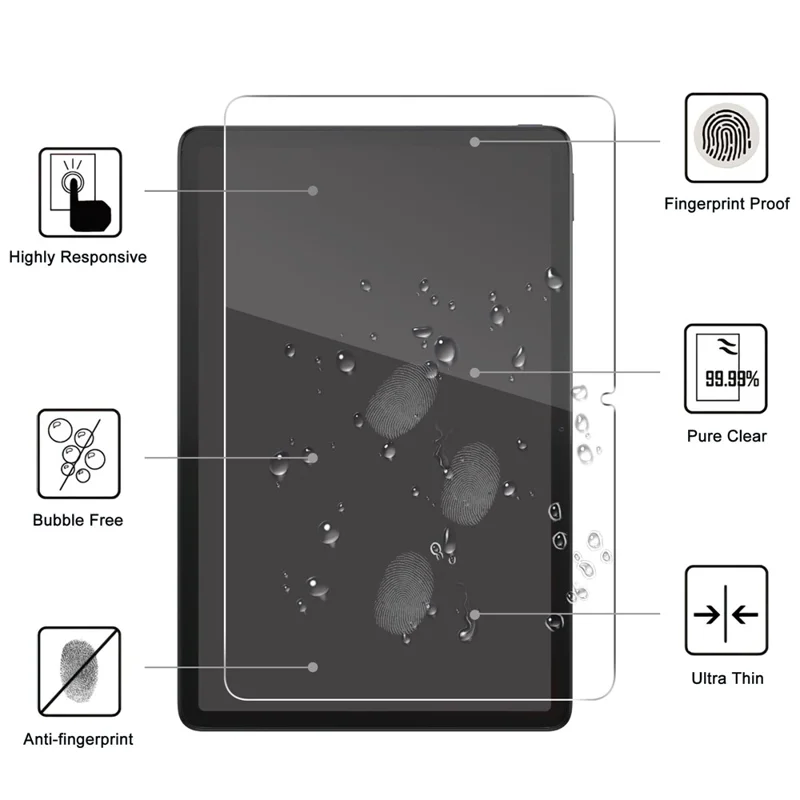 Ochrona ekranu dla Xiaomi Redmi Pad 2 9,7 cala / Pad 2 SE, folia hartowana z zaokrąglonymi krawędziami, odporna na pęknięcia