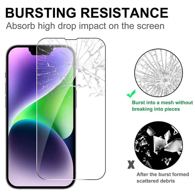 LAJABONI 2Pcs For iPhone 14 Plus HD Clear Screen Protector Anti-Explosion 2.5D Arc Edge Not Complete Covering Tempered Glass Screen Film - Transparent