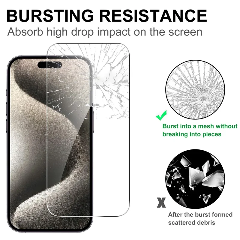LAJABONI 2Pcs For iPhone 15 Plus HD Clear Screen Protector Anti-Explosion 2.5D Arc Edge Not Complete Covering Tempered Glass Screen Film - Transparent