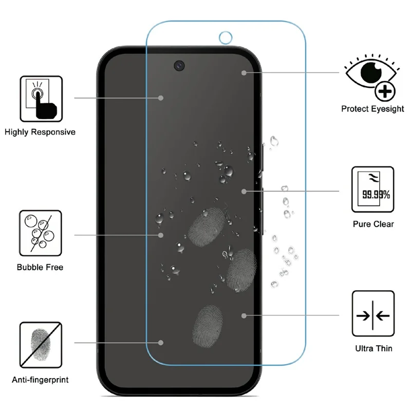 LAJABONI 2Pcs For Google Pixel 8a HD Clear Screen Protector Anti-blue-ray Not Complete Covering Tempered Glass Screen Film - Transparent