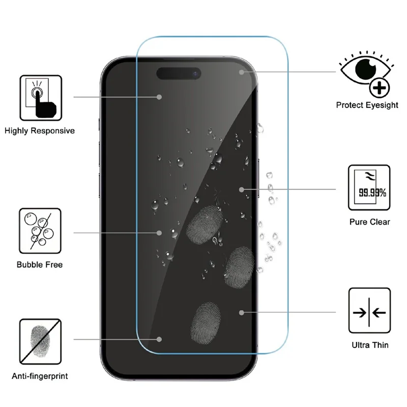 LAJABONI 2Pcs For iPhone 17 Pro HD Clear Screen Protector Anti-blue-ray Not Complete Covering Tempered Glass Screen Film - Transparent
