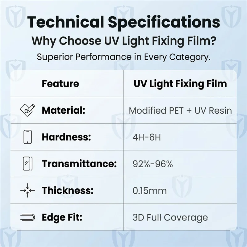 For Xiaomi Redmi Note 15 Pro+ 5G (Global) / Poco M8 Pro 5G PET Screen Protector Full Coverage Full Glue UV Film