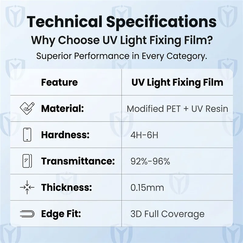 25 Unidades para Xiaomi Redmi Note 15 Pro+ 5G (Global) / Poco M8 Pro 5G Protector de Pantalla PET Cobertura Completa Adhesivo Completo Película UV