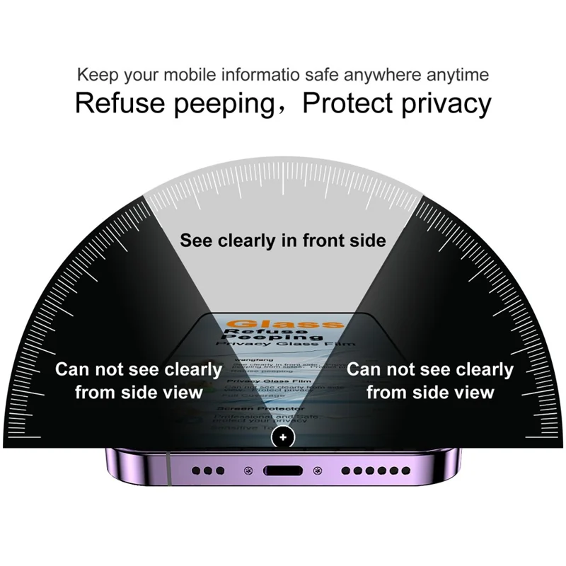 IMAK Für Huawei Pura 90 Anti-Peep Gehärteter Glas-Schirmschutz Vollständige Abdeckung - Schwarz