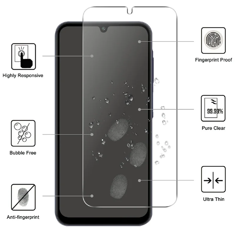 Защитная пленка для Samsung Galaxy S26 FE, закаленное стекло HD 2.5D (неполное покрытие) — прозрачное