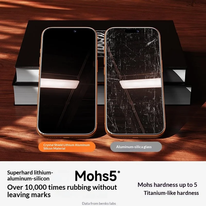 BENKS voor iPhone 17 Pro Screen Protector Lithium Aluminium-silicon Glas AR Anti-reflecterende Film