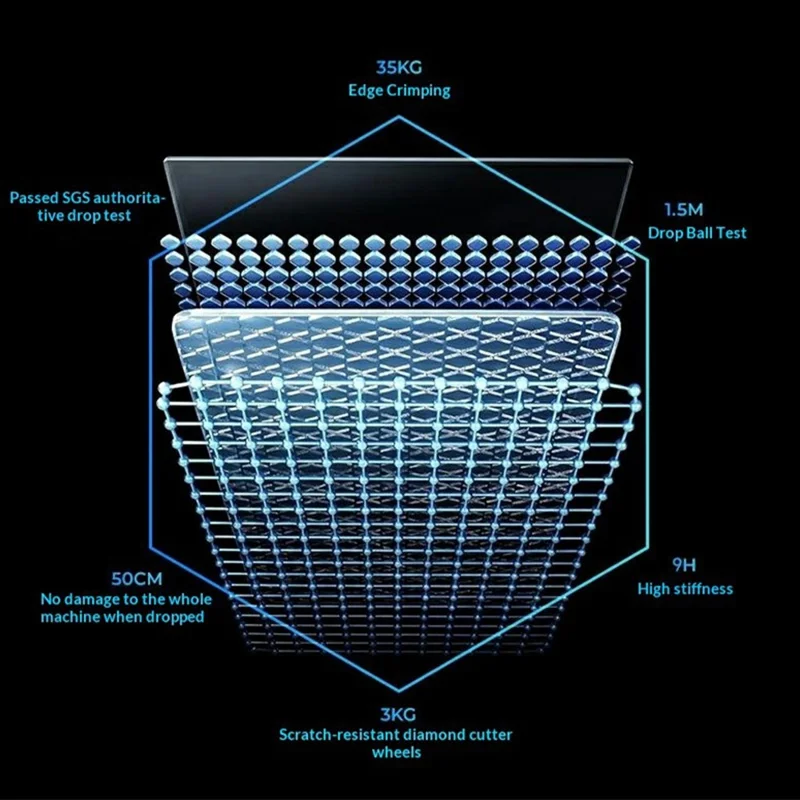 BENKS til iPhone 17 Pro skærmbeskytter modscratch Lithium aluminium-silicium Glas Øjenvenlig HD Film
