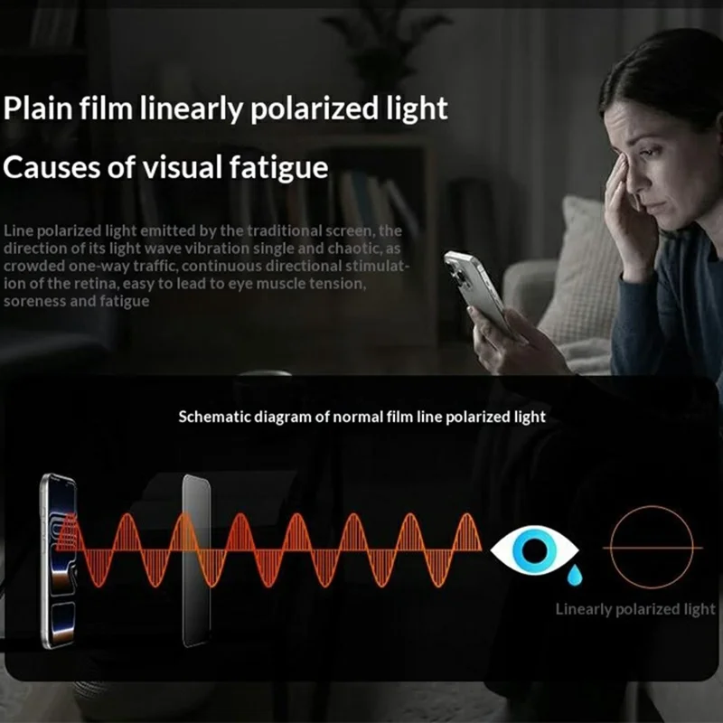 BENKS til iPhone 17 Pro skærmbeskytter modscratch Lithium aluminium-silicium Glas Øjenvenlig HD Film