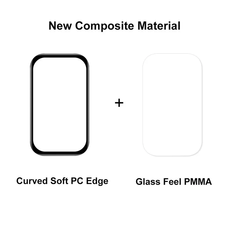 ENKAY HAT PRINCE 2Pcs  /  Set for Redmi Band 2 Protective Film 3D Curved PMMA Smart Watch Screen Protector Soft PC Edge Anti-Scratch HD Clear Full Cover Film