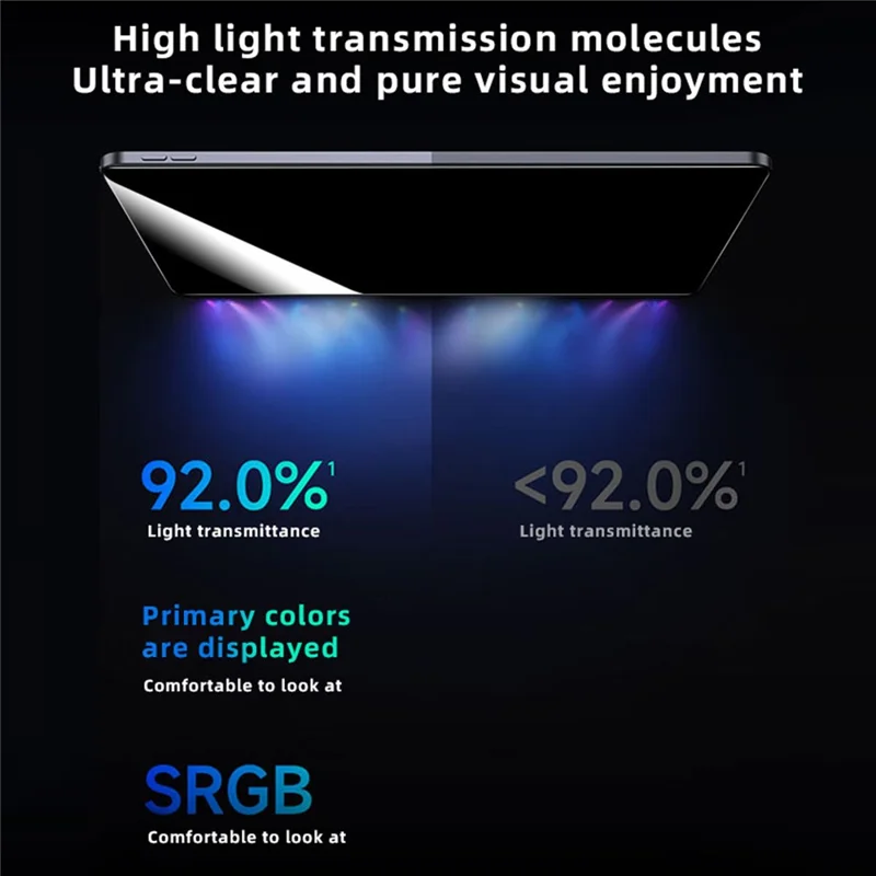 Для iPad 10,2 (2019) / (2020) / (2021) HD прозрачная защитная пленка для всего экрана, закаленное стекло с инструментом для установки без пыли — прозрачная