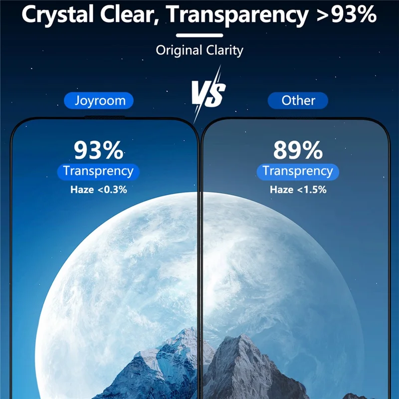 JOYROOM 18MQ12H for iPhone 18 Pro / 17 Pro Screen Protector 2.5D Full Coverage Silk Printing High Aluminium-Silicon Glass Clear Anti-dust Film - 8