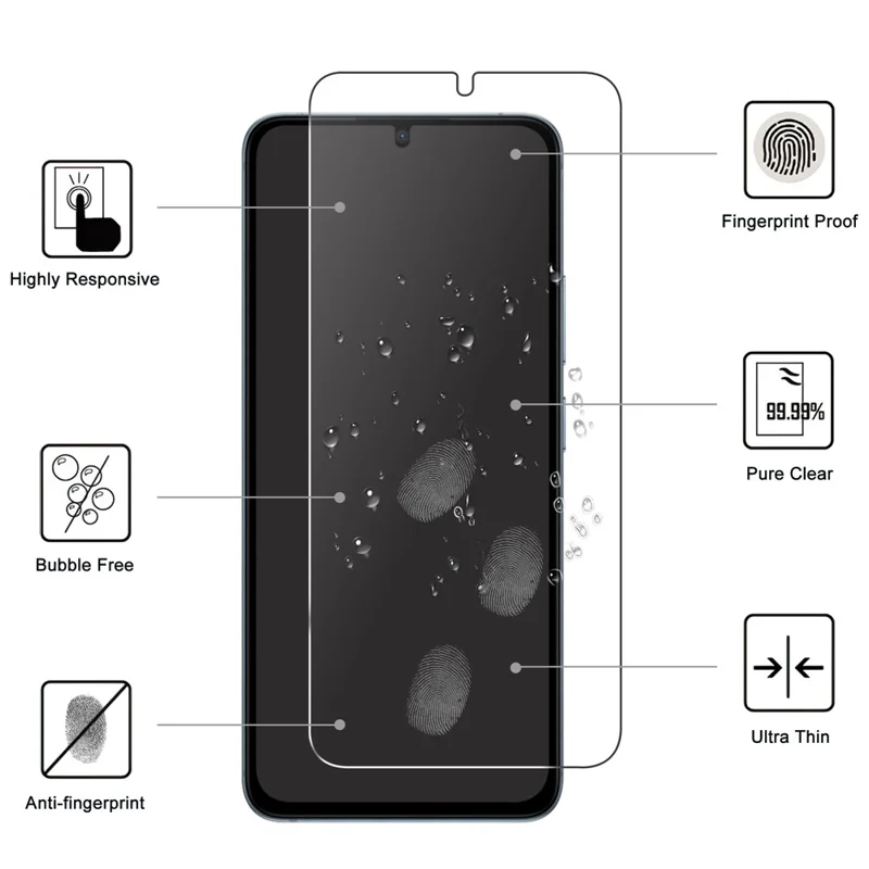 For Xiaomi Redmi 17C 4G Screen Protector 2.5D HD Tempered Glass Film (Not Complete Coverage) - Transparent