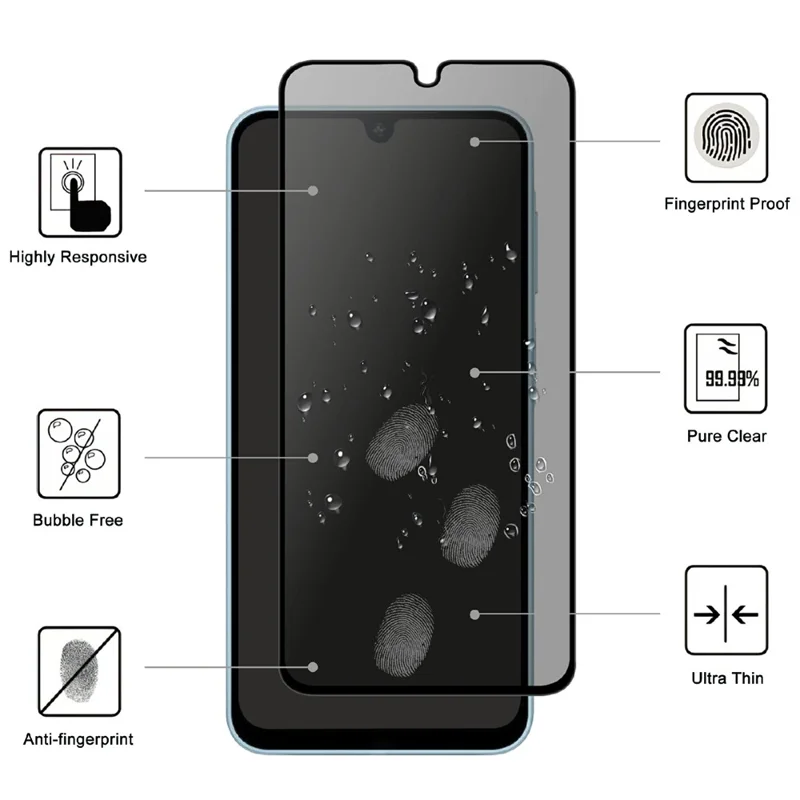 For Samsung Galaxy A08 5G Tempered Glass Screen Protector 2.5D Arc Edge Anti-Spy Film