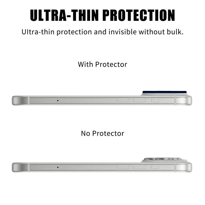 For iPhone 18 Pro Max Full Cover Camera Lens Protector High Definition Anti Fingerprint AR Tempered Glass Lens Film - Transparent - 3