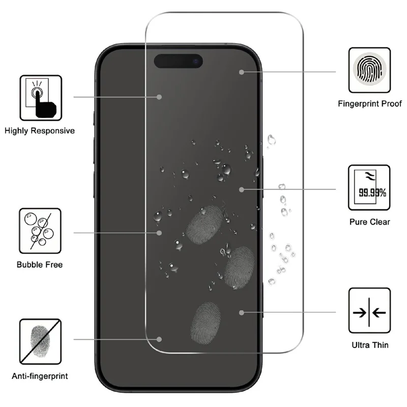 Protector de Pantalla de Vidrio Templado Transparente para iPhone 18 Pro Max, Película Antiestallido (NO Cobertura Completa) + Protector de Lente de Cámara de Cobertura Completa - Transparente