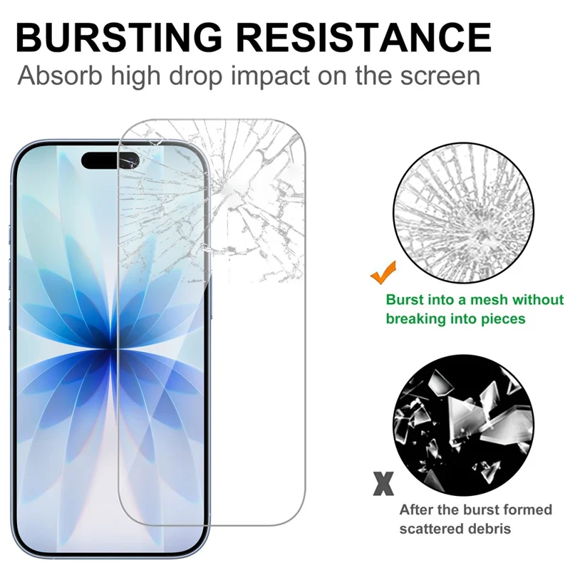 Для iPhone 18 Pro Max / 17 Pro Max Защитная пленка 2.5D HD Закаленное стекло (не полное покрытие) — Прозрачная