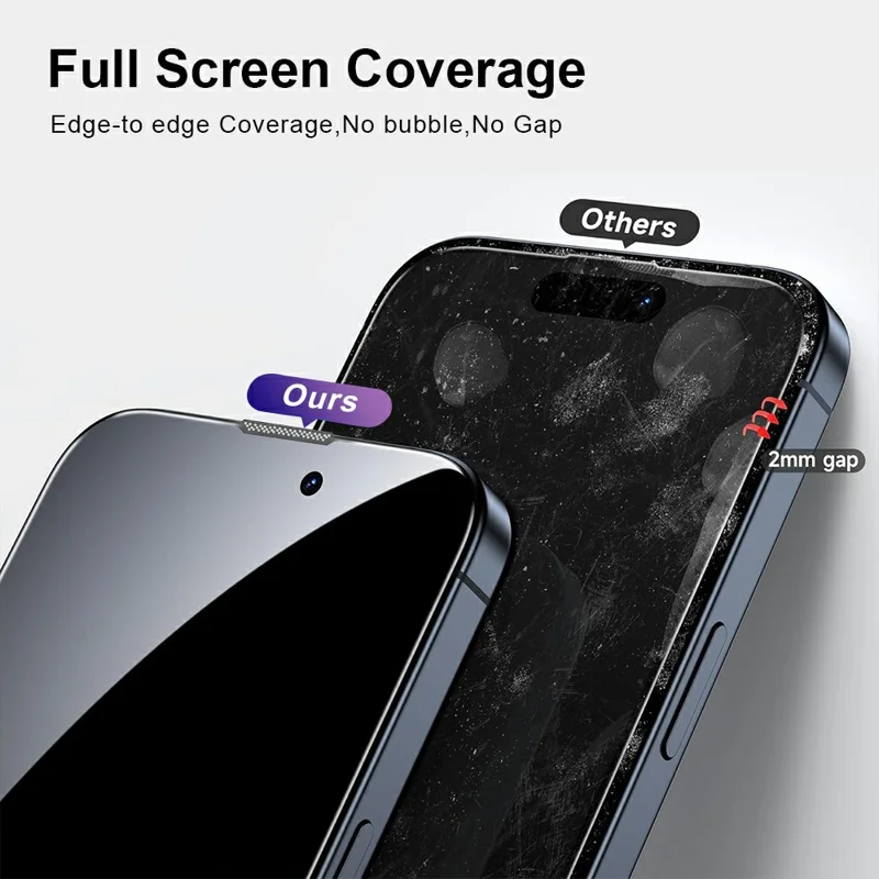YONGPOLY per iPhone 18 Pro Max Vetro Temperato con Stampa Serigrafica HD Trasparente con Rete Antipolvere - Bordo Nero