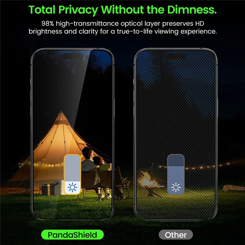 PANDASHIELD 3Pcs Privacy Screen Protectors for iPhone 18 Pro Max , 25° Anti-Spy Tempered Glass Film with Auto Alignment Kit - 4