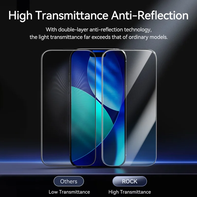 ROCK for iPhone 18 Pro Max Privacy Screen Protector 28° Anti-Peep High Aluminium-silicon Glass Full Coverage Anti-Scratch Film